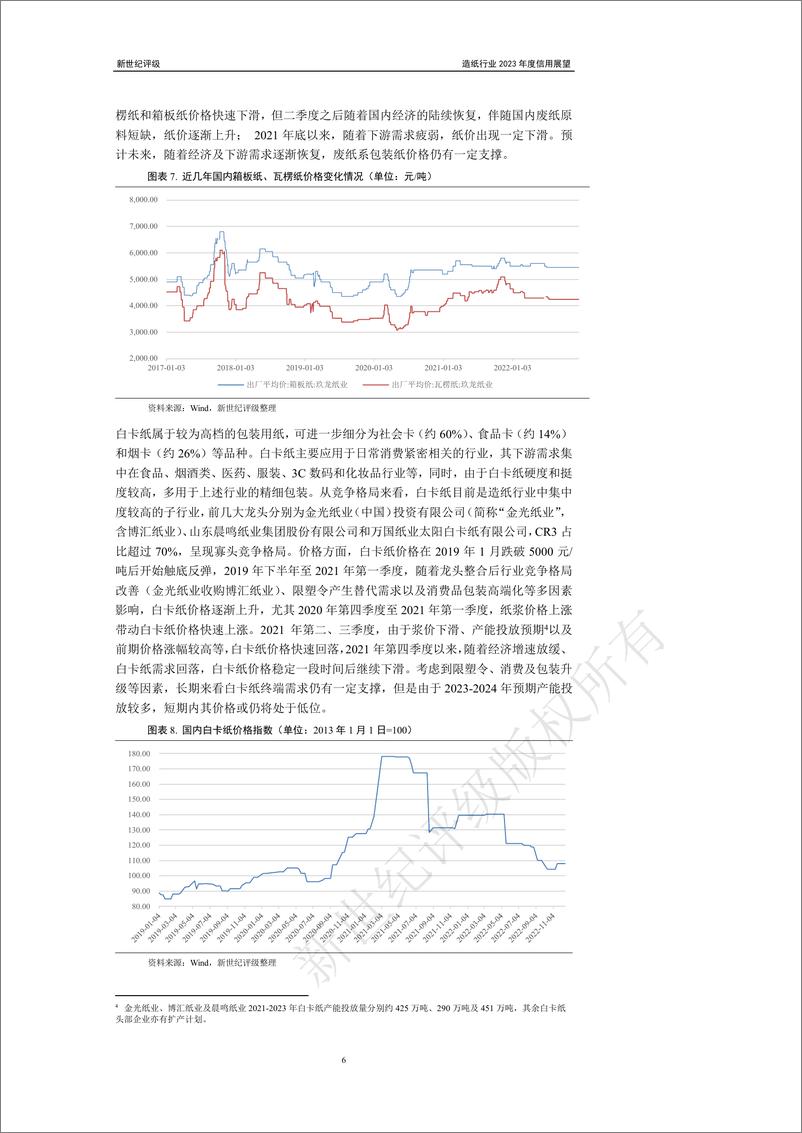 《新世纪评级-造纸行业2023年度信用展望-22页》 - 第7页预览图