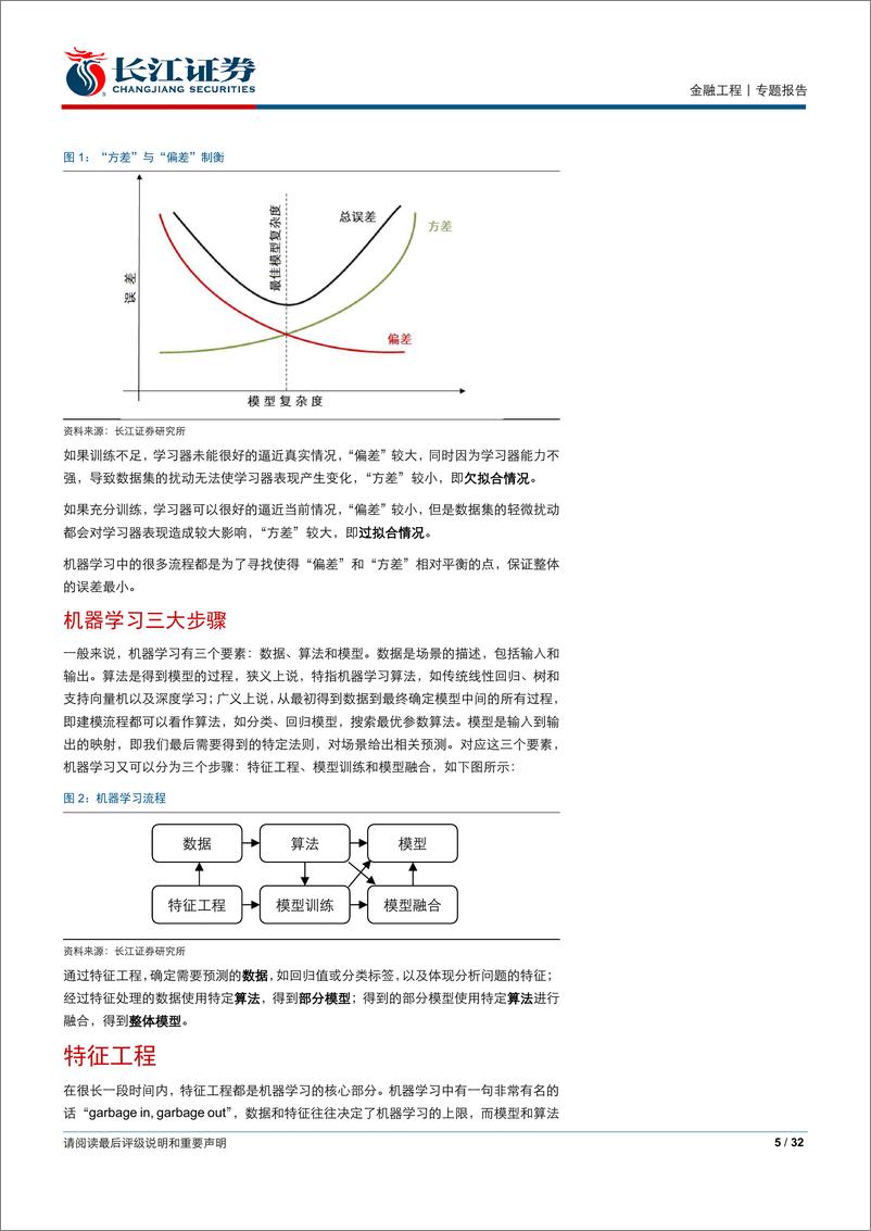 《长江证2018021机器学习白皮书系列之四：机器学习流程和算法介绍及金融领域应用实例》 - 第5页预览图