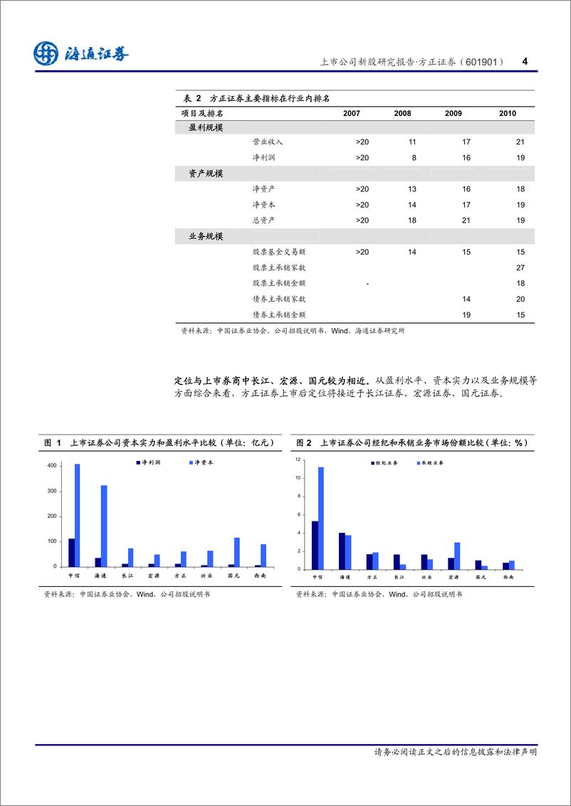 《方正证券（海通证券）-深度报告-地域优势明显、创新牌照齐全的中型券商-110725》 - 第5页预览图