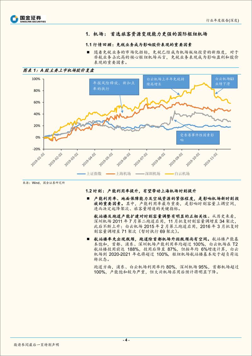 《交通运输行业2020年投资策略：确定性为基础，兼顾风险偏好-20191201-国金证券-21页》 - 第5页预览图