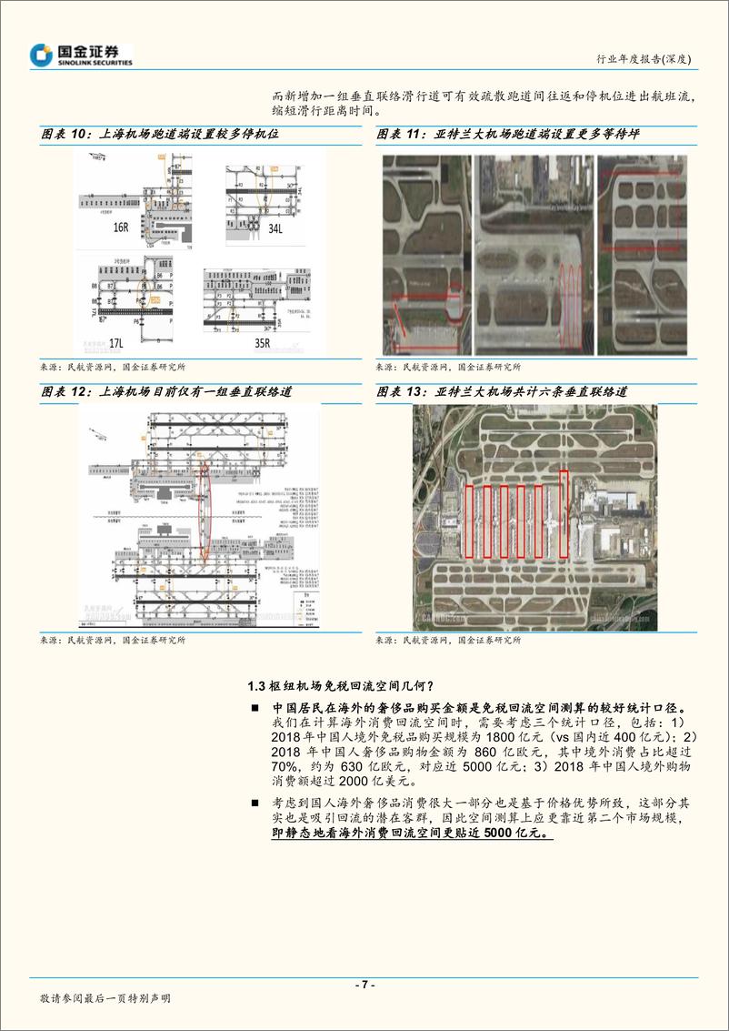 《交通运输行业2020年投资策略：确定性为基础，兼顾风险偏好-20191201-国金证券-21页》 - 第8页预览图