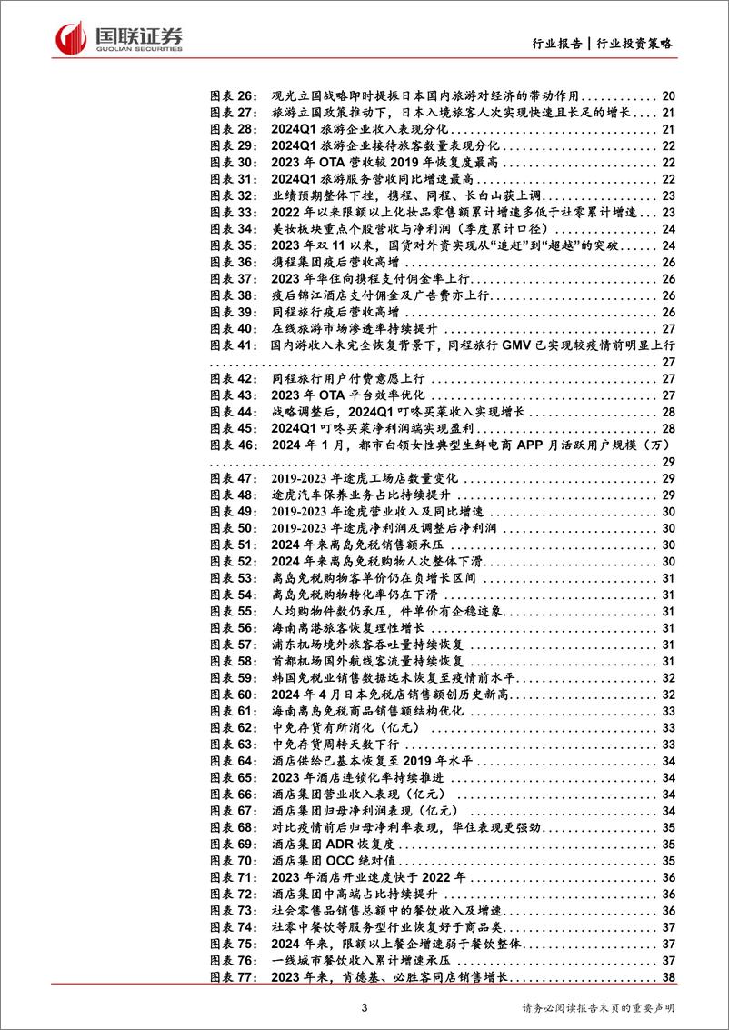 《商社行业2024年度中期投资策略：增量明确，关注龙头-240619-国联证券-45页》 - 第3页预览图