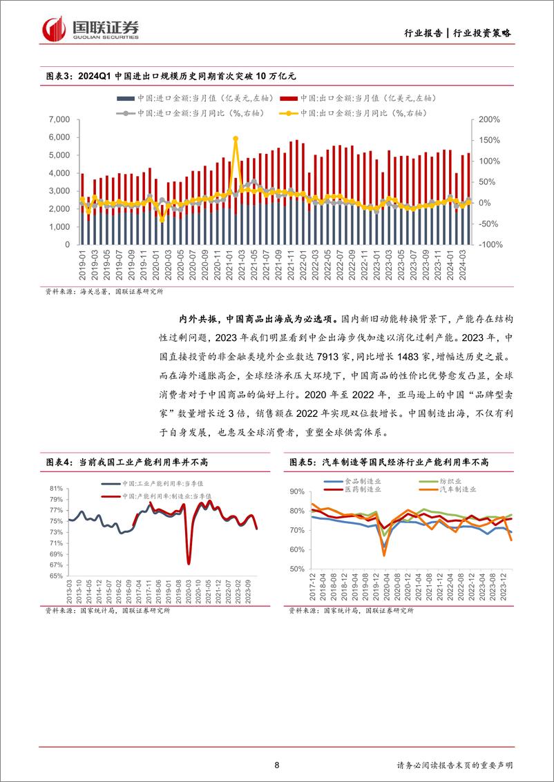 《商社行业2024年度中期投资策略：增量明确，关注龙头-240619-国联证券-45页》 - 第8页预览图