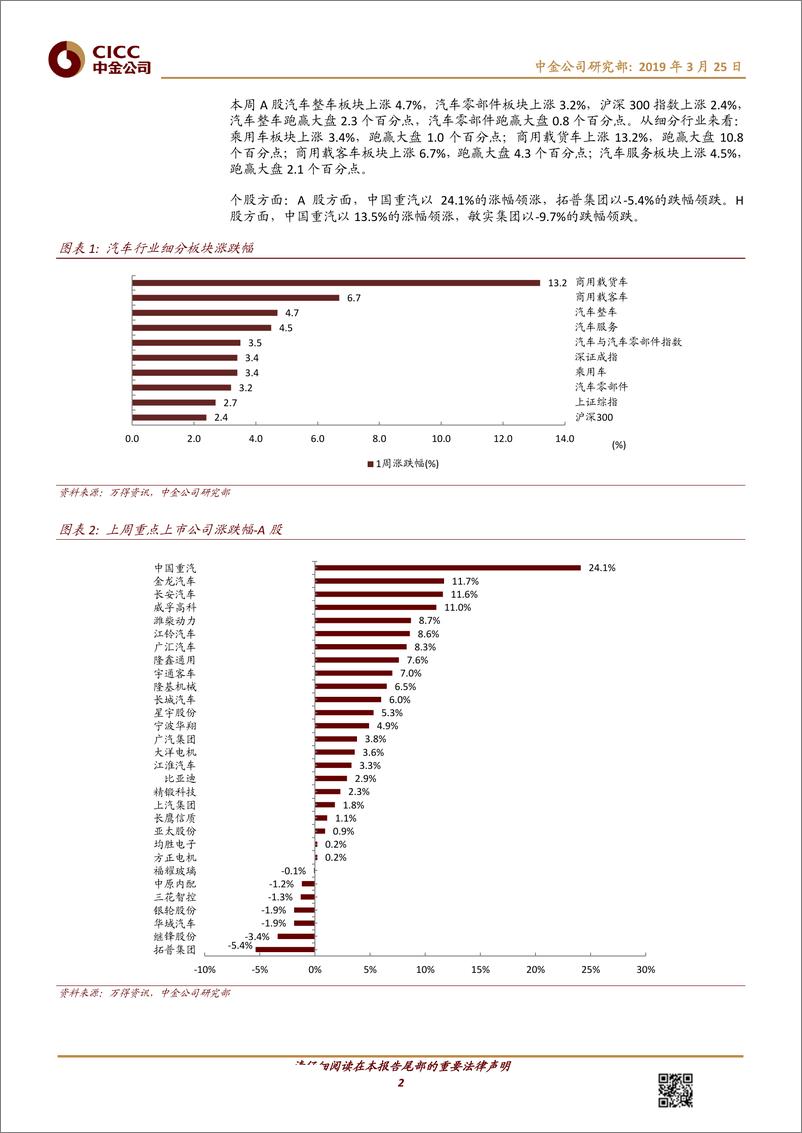 《汽车及零部件行业：重卡持续高景气；T3出行正式启程-20190325-中金公司-11页》 - 第3页预览图