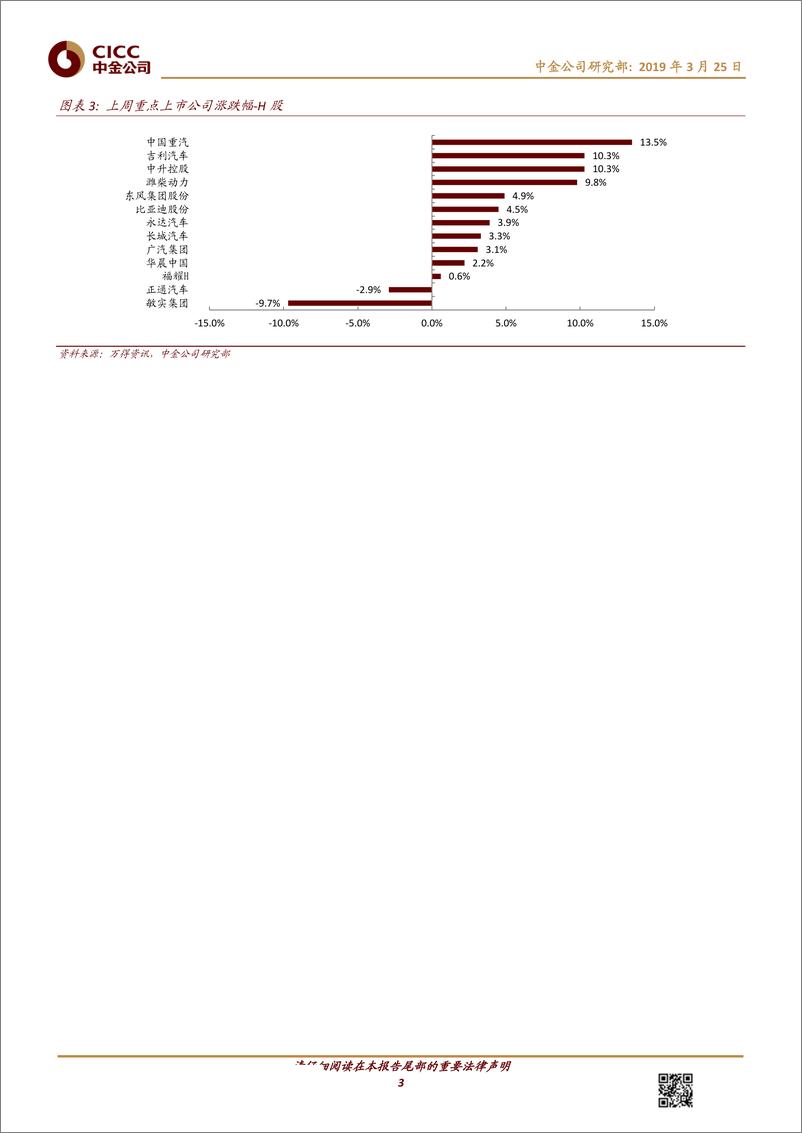《汽车及零部件行业：重卡持续高景气；T3出行正式启程-20190325-中金公司-11页》 - 第4页预览图