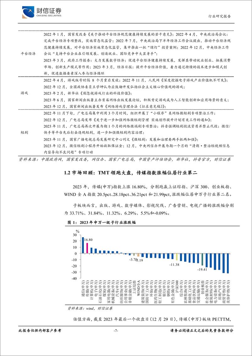 《传媒：内容提质与技术创新，期待2024年AI应用落地》 - 第7页预览图