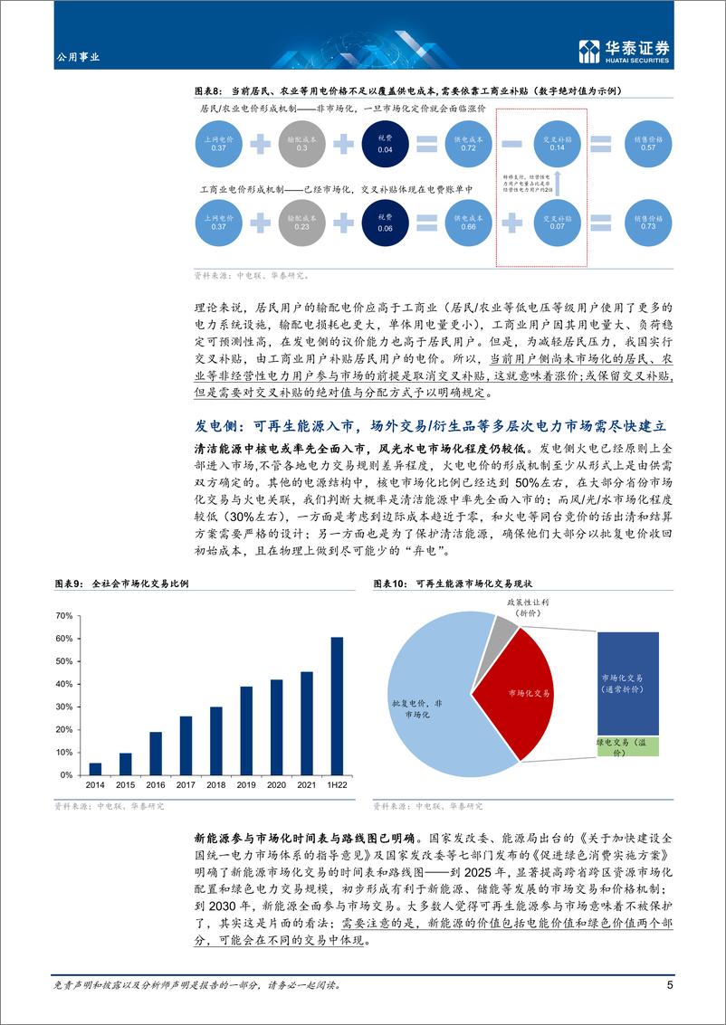 《公用事业行业专题研究：电改深水区，用电成本或将2030见顶-20221014-华泰证券-28页》 - 第6页预览图