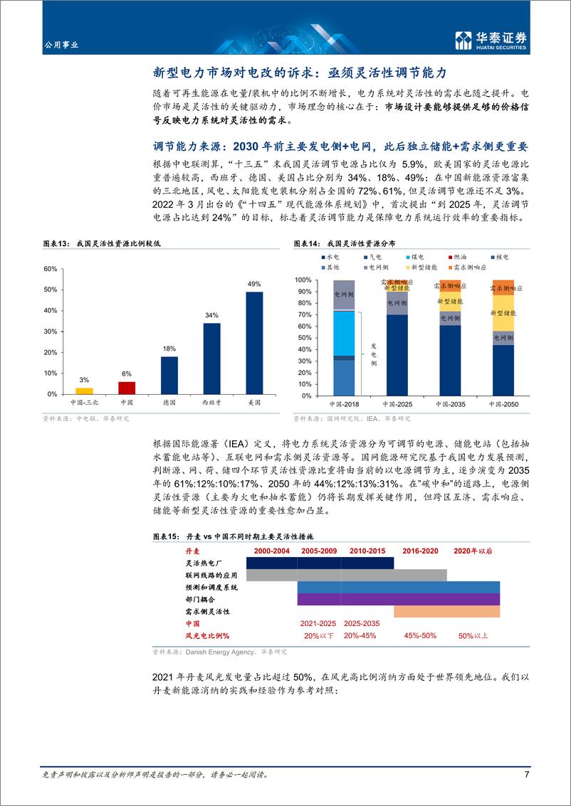 《公用事业行业专题研究：电改深水区，用电成本或将2030见顶-20221014-华泰证券-28页》 - 第8页预览图