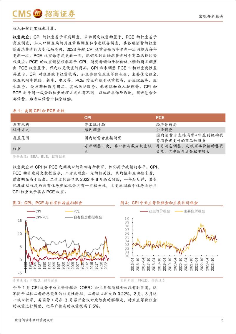 《货币政策再寻锚系列之三-美联储调整利率的路径：通胀持续性和自然利率的影响-240624-招商证券-20页》 - 第5页预览图