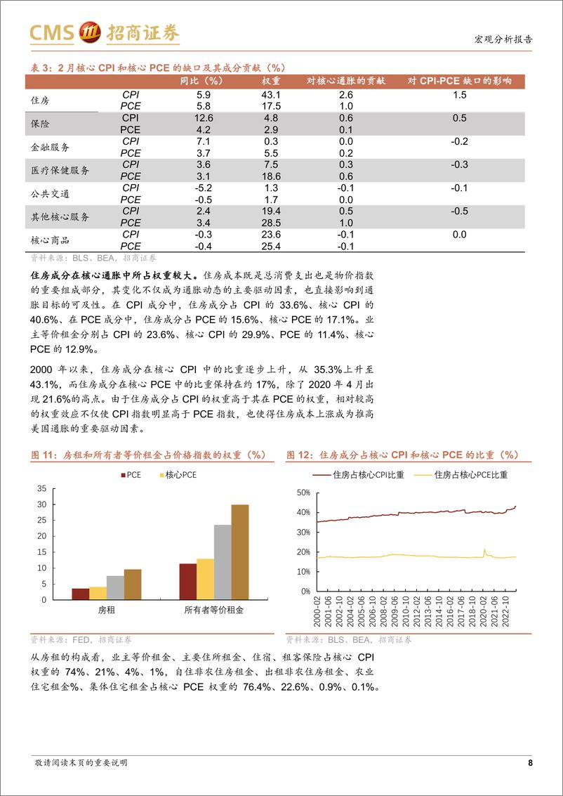 《货币政策再寻锚系列之三-美联储调整利率的路径：通胀持续性和自然利率的影响-240624-招商证券-20页》 - 第8页预览图