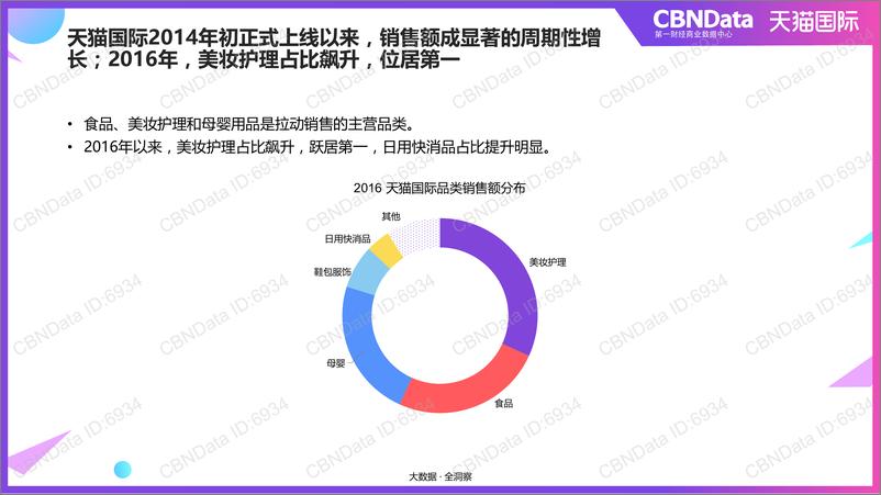 《进口消费洞察报告》 - 第8页预览图