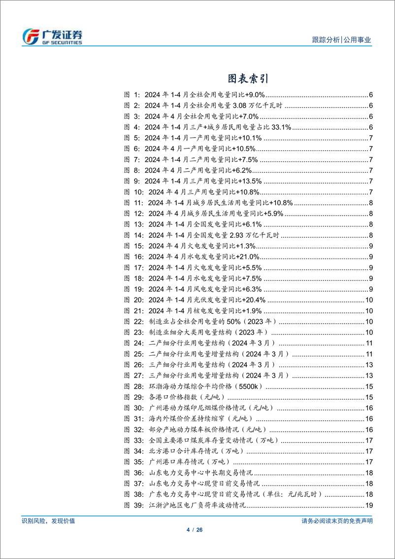 《公用事业行业深度跟踪-评估电改、煤价与发用电数据：电力的分歧时刻？-240519-广发证券-26页》 - 第4页预览图