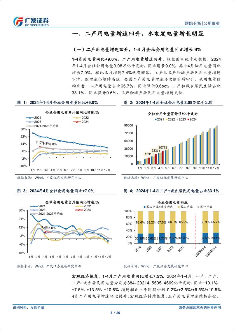 《公用事业行业深度跟踪-评估电改、煤价与发用电数据：电力的分歧时刻？-240519-广发证券-26页》 - 第6页预览图