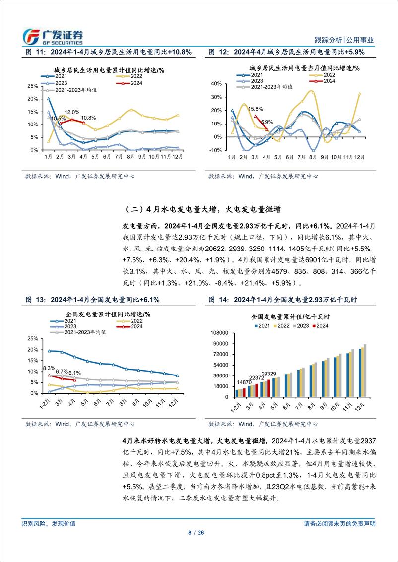 《公用事业行业深度跟踪-评估电改、煤价与发用电数据：电力的分歧时刻？-240519-广发证券-26页》 - 第8页预览图