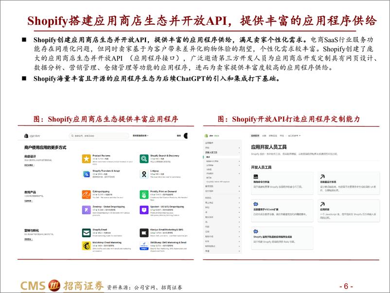 《消费品行业AI+系列报告一：从Shopify拥抱ChatGPT看电商代运营领域的新变革-20230312-招商证券-15页》 - 第7页预览图
