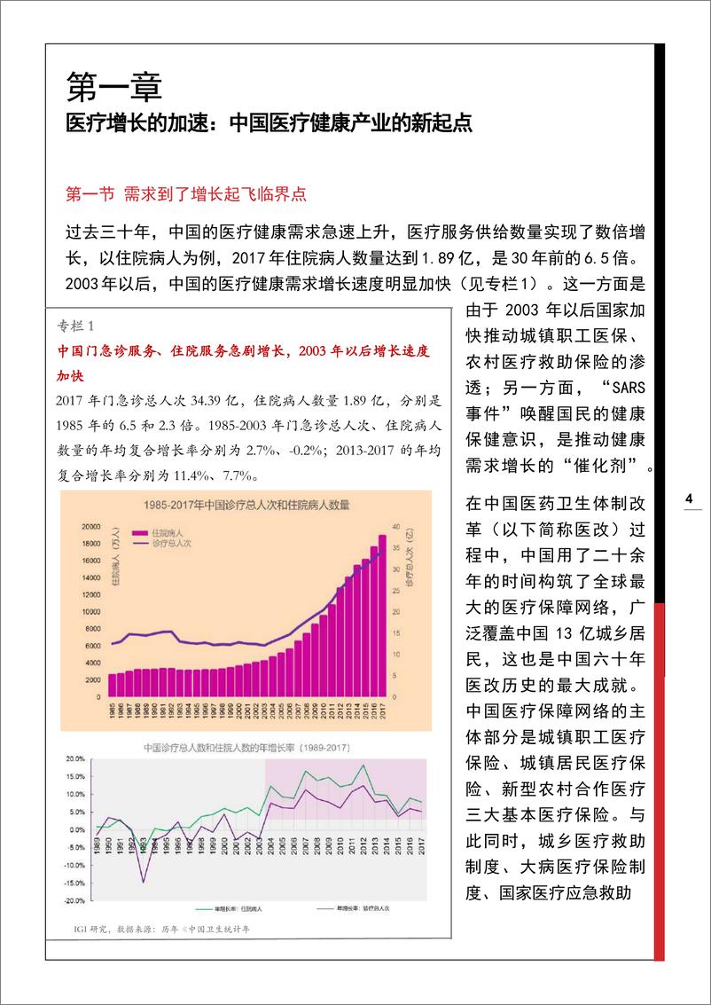 《清华：中国医疗保健产业的未来（中英文）-2019.4-123页》 - 第6页预览图