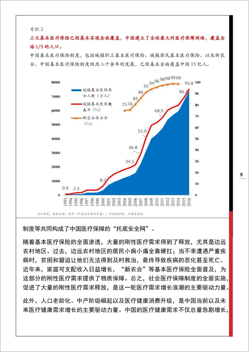 《清华：中国医疗保健产业的未来（中英文）-2019.4-123页》 - 第7页预览图