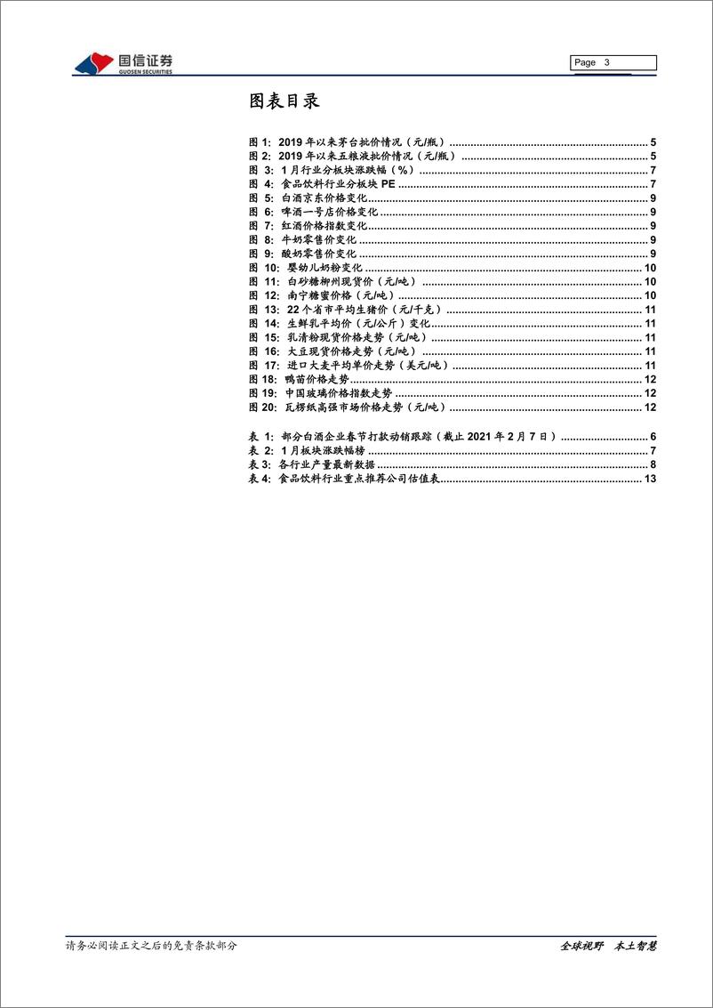 《食品饮料行业白酒春节动销跟踪专题：白酒春节打款动销较好，继续推荐龙头+高弹性品种-20210209-国信证券-15页》 - 第3页预览图