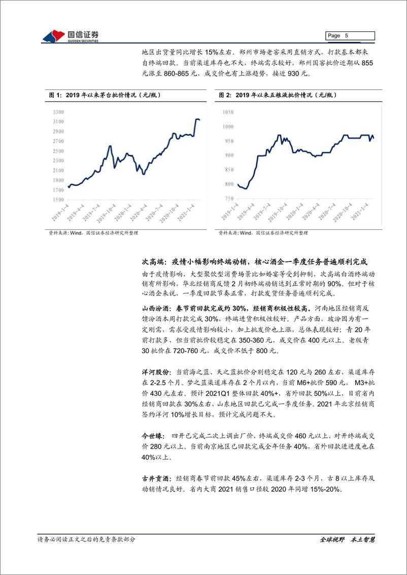 《食品饮料行业白酒春节动销跟踪专题：白酒春节打款动销较好，继续推荐龙头+高弹性品种-20210209-国信证券-15页》 - 第5页预览图