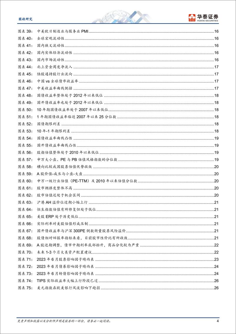 《固定收益月报：美国经济韧性探因和资产配置启示-20230706-华泰证券-30页》 - 第5页预览图