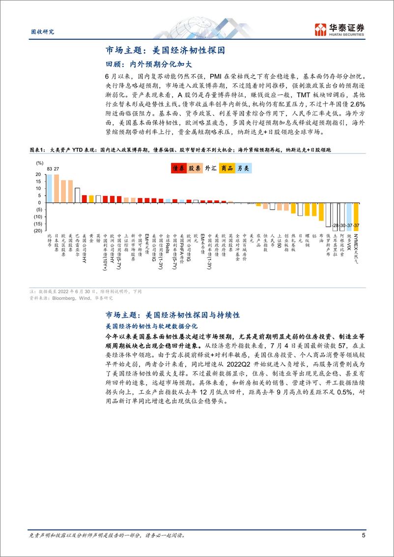 《固定收益月报：美国经济韧性探因和资产配置启示-20230706-华泰证券-30页》 - 第6页预览图