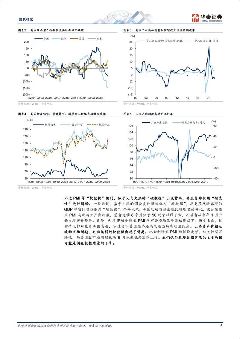 《固定收益月报：美国经济韧性探因和资产配置启示-20230706-华泰证券-30页》 - 第7页预览图