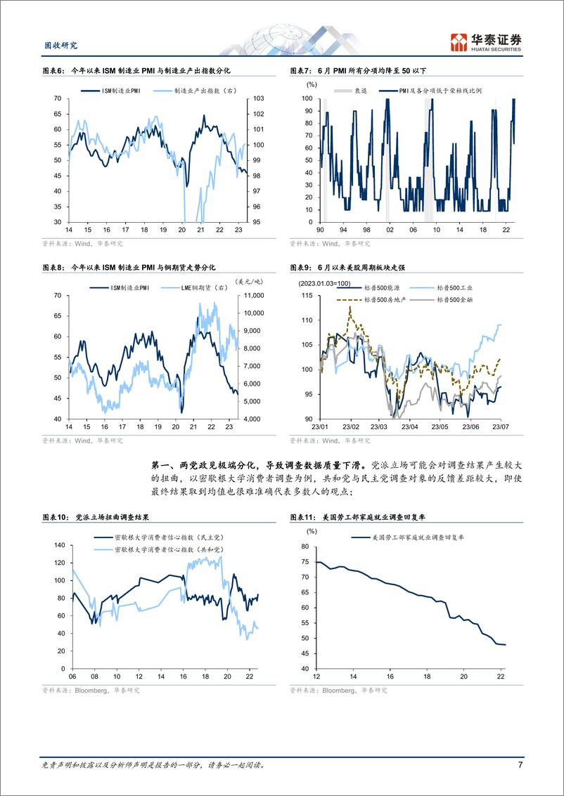 《固定收益月报：美国经济韧性探因和资产配置启示-20230706-华泰证券-30页》 - 第8页预览图