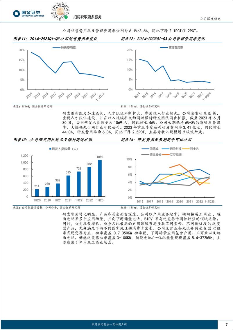 《固德威-688390.SH-渠道、技术积累深厚，静待春风来-20240421-国金证券-24页》 - 第7页预览图