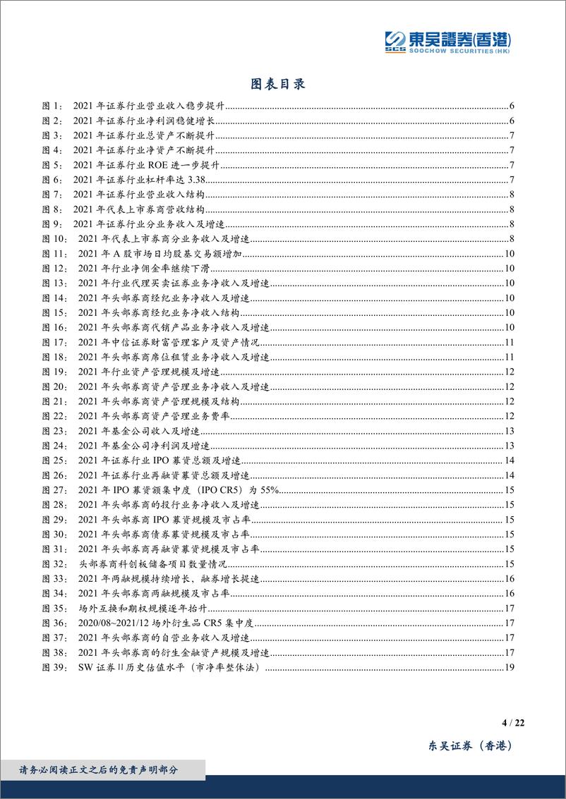 《证券行业2021年报点评及2022一季报前瞻：财富管理转型加速，看好龙头券商韧性-20220413-东吴证券（香港）-22页》 - 第5页预览图