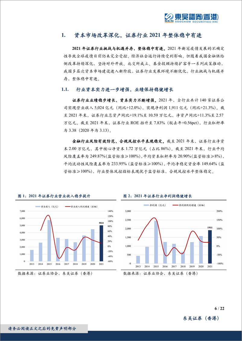 《证券行业2021年报点评及2022一季报前瞻：财富管理转型加速，看好龙头券商韧性-20220413-东吴证券（香港）-22页》 - 第7页预览图