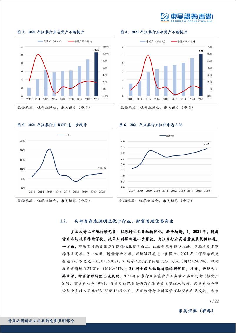 《证券行业2021年报点评及2022一季报前瞻：财富管理转型加速，看好龙头券商韧性-20220413-东吴证券（香港）-22页》 - 第8页预览图