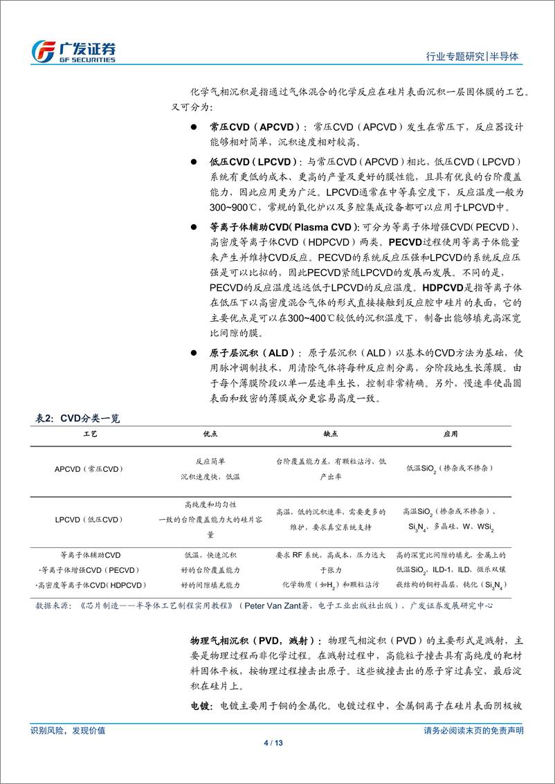《半导体设备行业研究系列：薄膜沉积设备，行业持续成长，国产替代持续，关注国内PVDCVD领先厂商-20200305-广发证券-13页》 - 第5页预览图