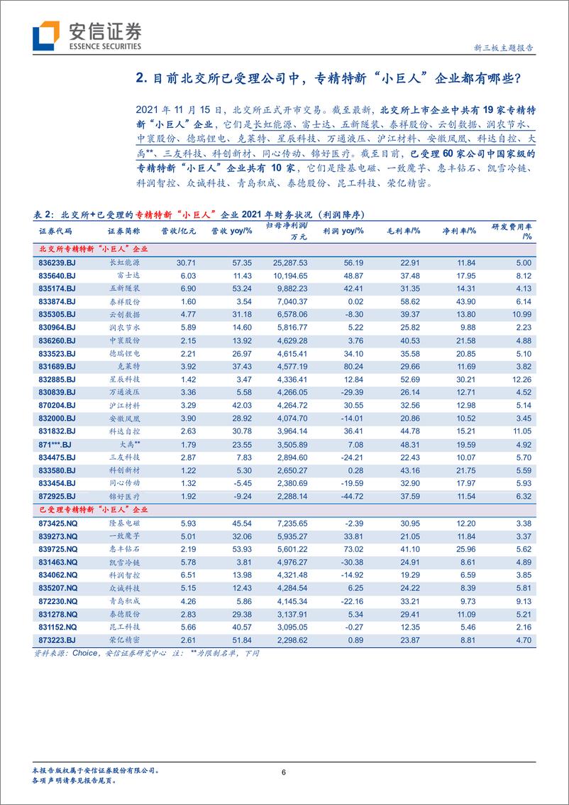 《新三板主题报告：北交所上市热度持续升高，专精特新“小巨人”企业有看点-20220526-安信证券-26页》 - 第7页预览图