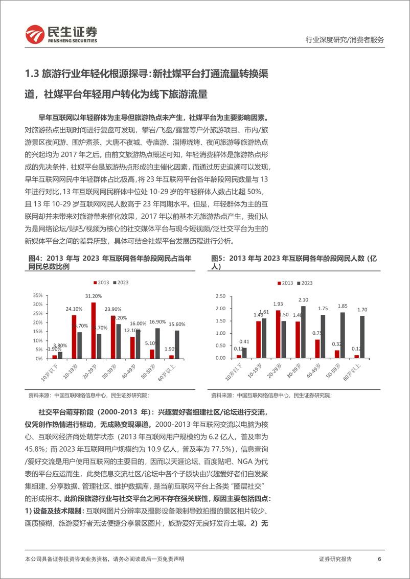 《旅游行业专题研究系列之年轻化趋势观察：把握年轻化趋势，探寻旅游热点长期维系脉络》 - 第6页预览图