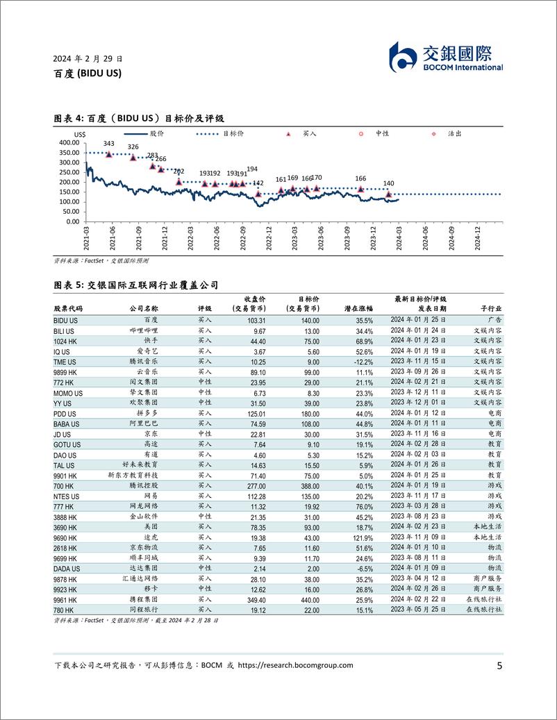 《202404月更新-2023年4季度业绩符合预期，大模型商业化持续推进》 - 第5页预览图