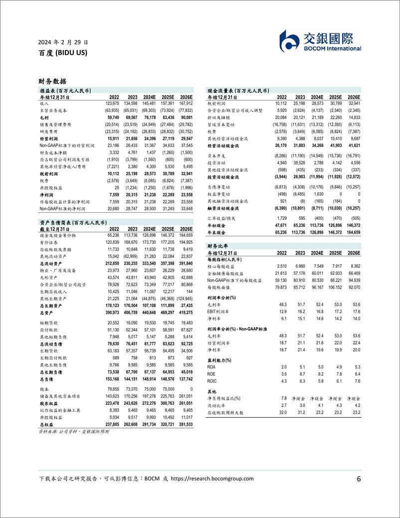 《202404月更新-2023年4季度业绩符合预期，大模型商业化持续推进》 - 第6页预览图