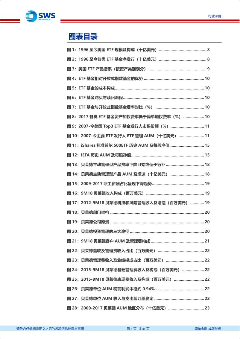 《非银金融行业美国资产管理行业系列报告之三：ETF强者之道，先发优势、全资产谱系、低费率与费率增强策略-20190110-申万宏源-45页》 - 第5页预览图