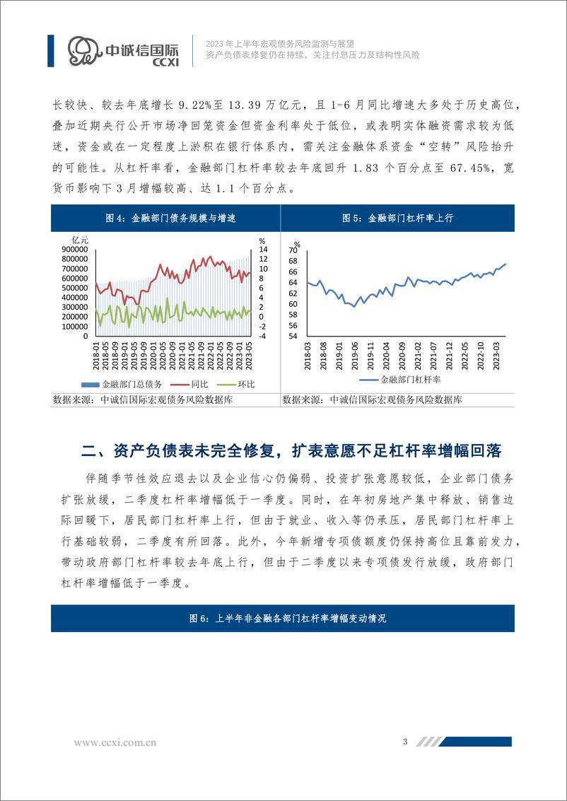 《中诚信-资产负债表修复仍在持续，关注付息压力及结构性风险——2023年上半年宏观债务风险监测与展望-12页》 - 第4页预览图