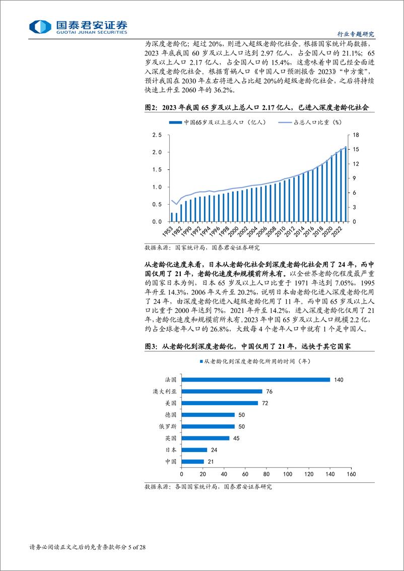 《国泰君安-消费品投资进阶之道系列三_需求视角看消费》 - 第5页预览图