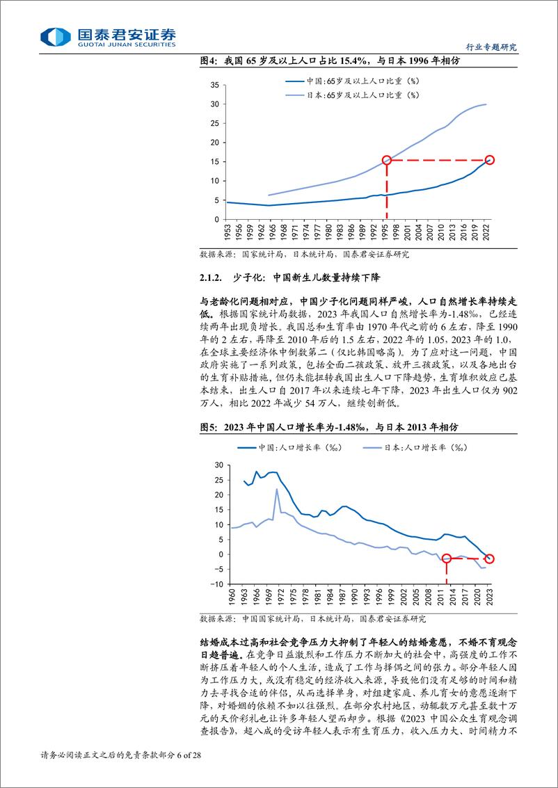 《国泰君安-消费品投资进阶之道系列三_需求视角看消费》 - 第6页预览图