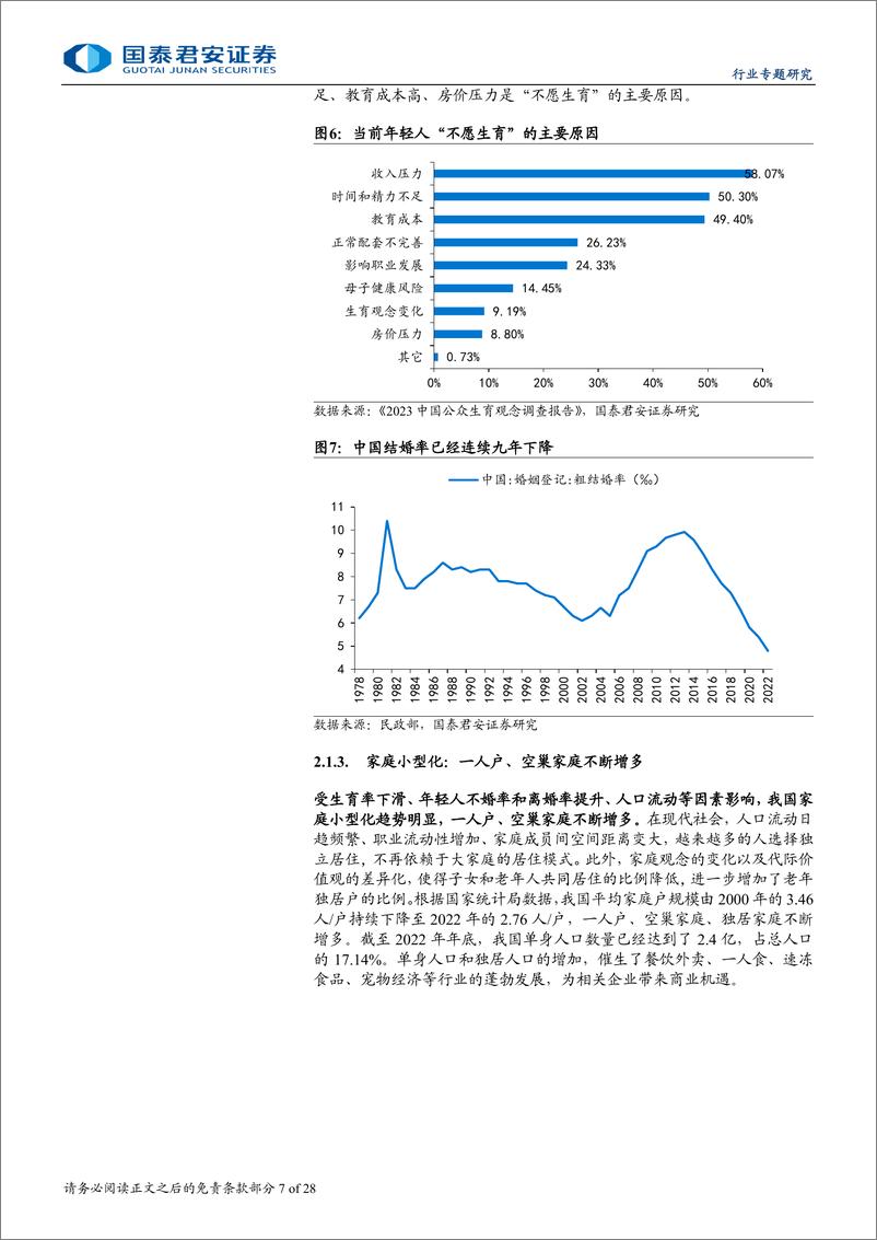 《国泰君安-消费品投资进阶之道系列三_需求视角看消费》 - 第7页预览图