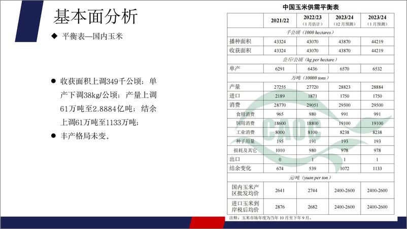 《玉米月报：关注节后售粮压力，玉米维持看空-20240204-正信期货-21页》 - 第8页预览图