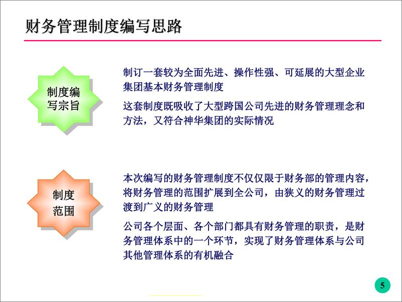 《神华集团财务管理培训(ppt＋＋97)》 - 第5页预览图