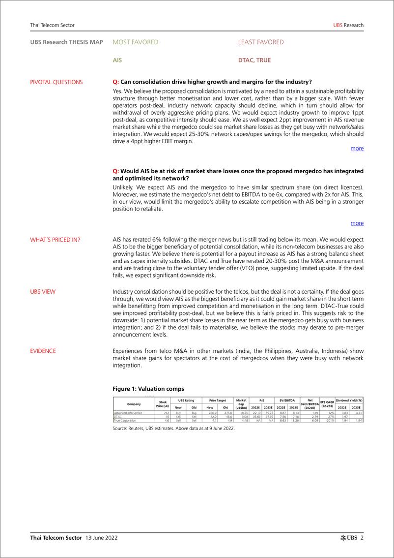 《瑞银-亚太地区电信行业-泰国电信业：合并前的移动通信竞争愈演愈烈-2022.6.13-27页》 - 第3页预览图