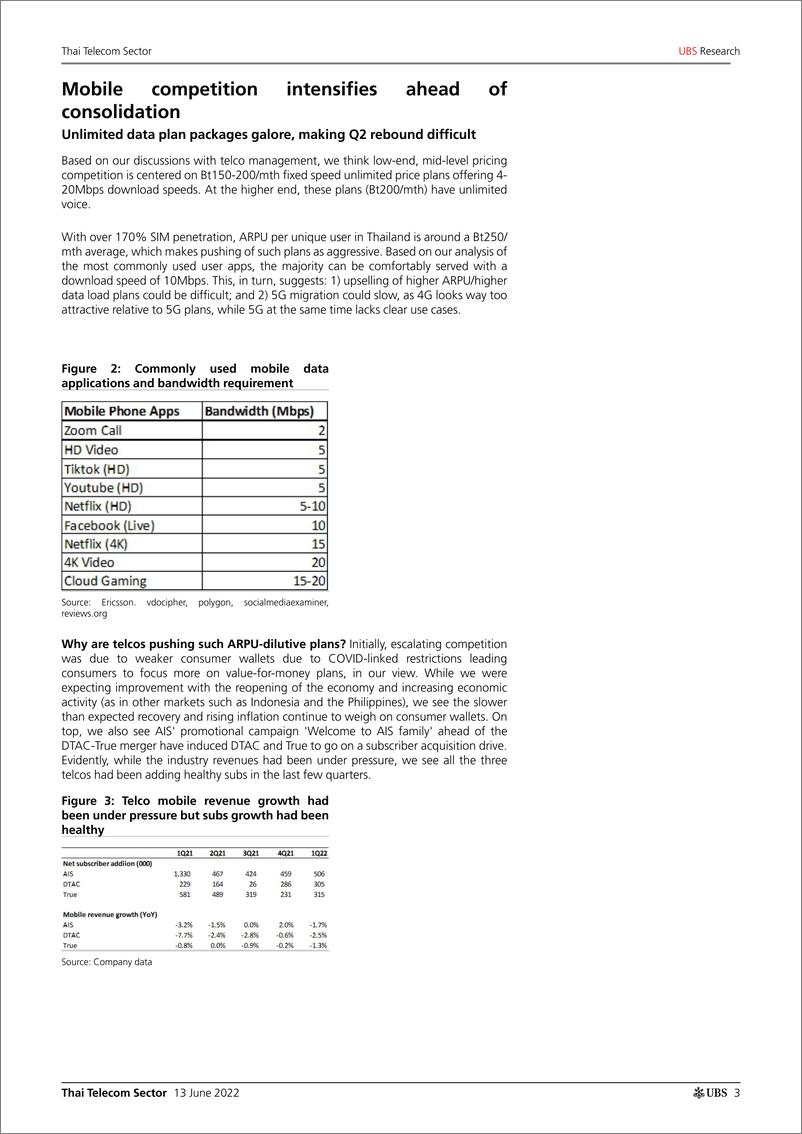 《瑞银-亚太地区电信行业-泰国电信业：合并前的移动通信竞争愈演愈烈-2022.6.13-27页》 - 第4页预览图