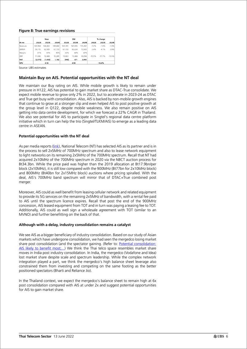 《瑞银-亚太地区电信行业-泰国电信业：合并前的移动通信竞争愈演愈烈-2022.6.13-27页》 - 第7页预览图