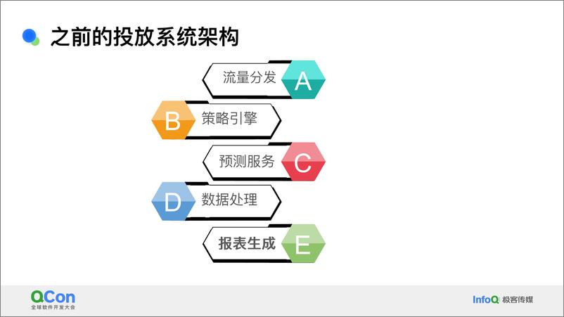 《段绪勇_微博基于云计算的广告系统架构优化实践》 - 第6页预览图