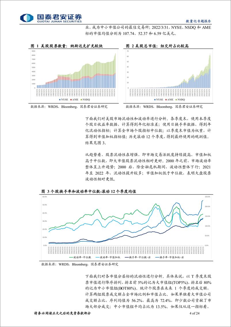 《多因子全球化系列之一：美股还存在阿尔法因子吗-20220728-国泰君安-24页》 - 第5页预览图