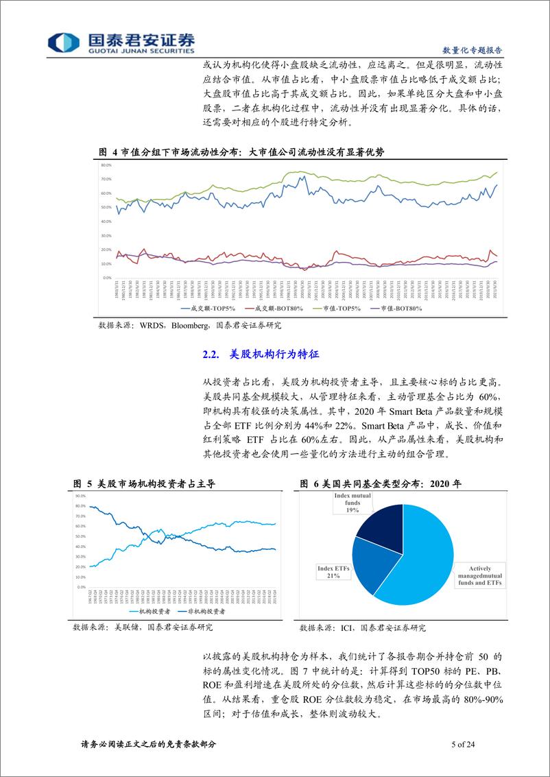 《多因子全球化系列之一：美股还存在阿尔法因子吗-20220728-国泰君安-24页》 - 第6页预览图