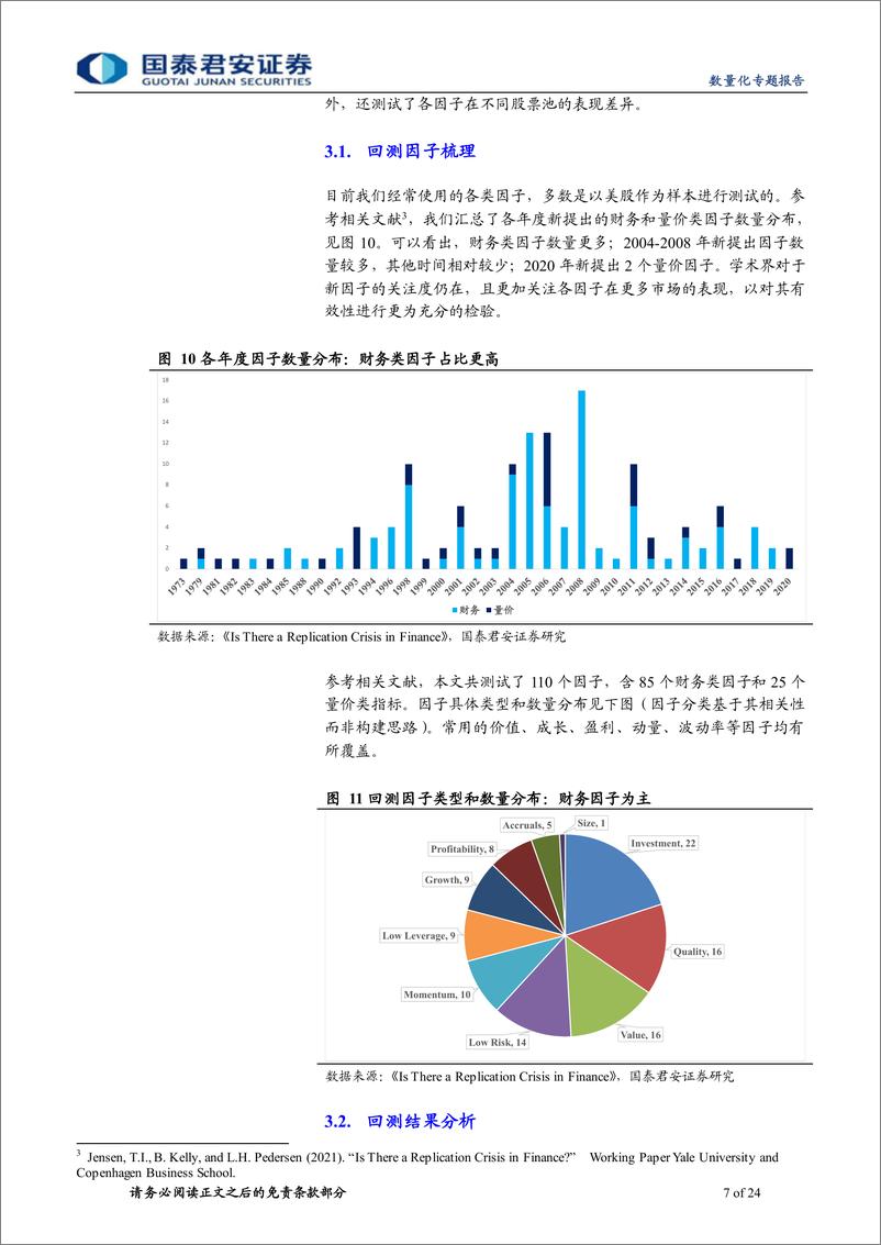 《多因子全球化系列之一：美股还存在阿尔法因子吗-20220728-国泰君安-24页》 - 第8页预览图